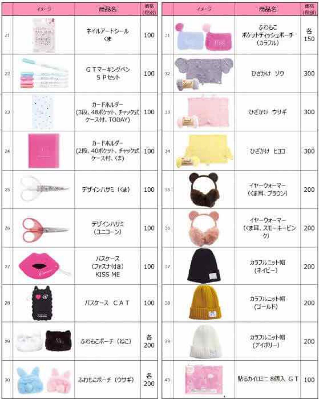 春姫 ファンデーションブラシ/DAISO/メイクブラシを使ったクチコミ(3枚目)