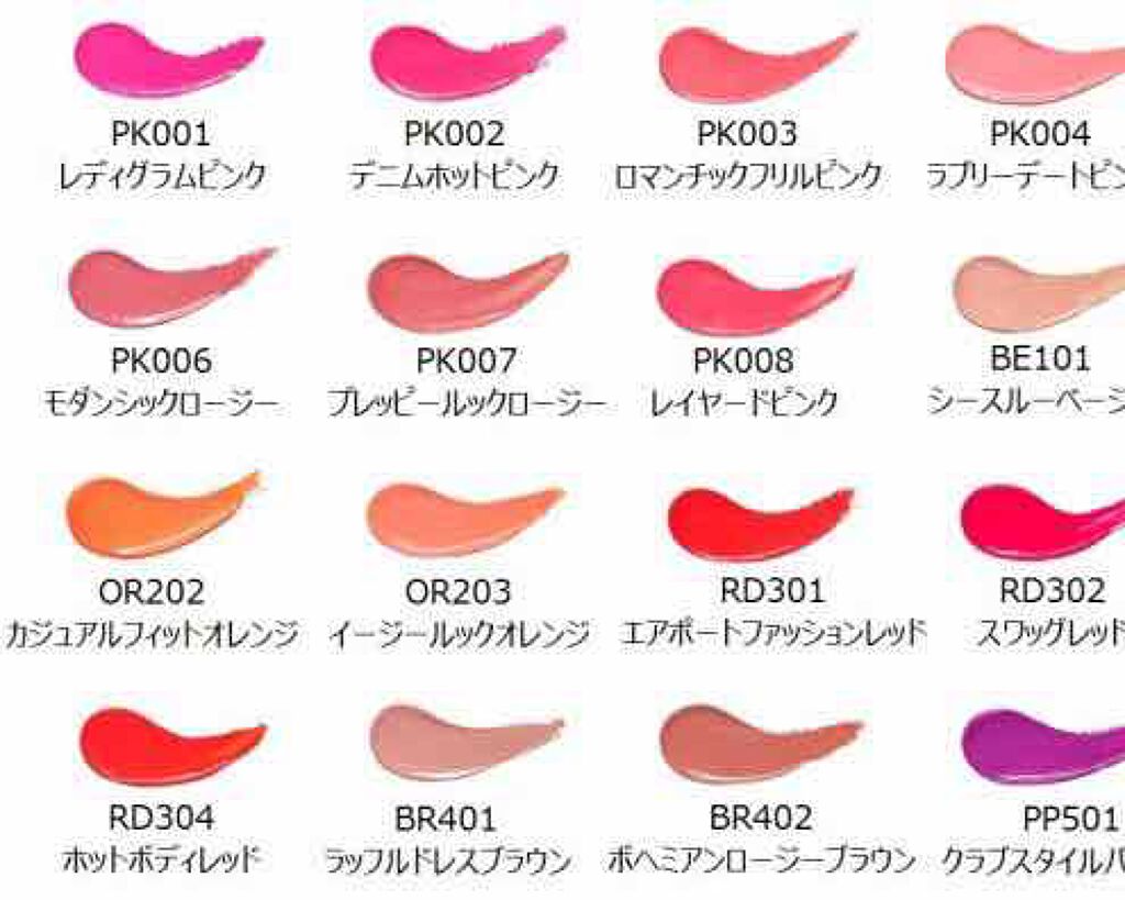 ディアマイ グロッシーティントリップトーク/ETUDE/リップグロスを使ったクチコミ（3枚目）