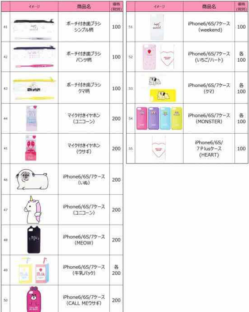 春姫 ファンデーションブラシ/DAISO/メイクブラシを使ったクチコミ(4枚目)