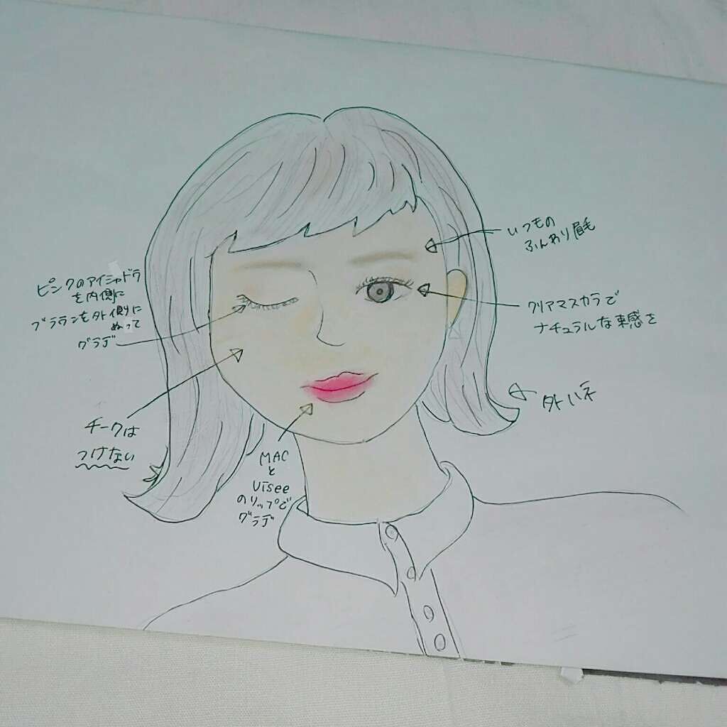 リップスティック/M・A・C/口紅を使ったクチコミ(3枚目)