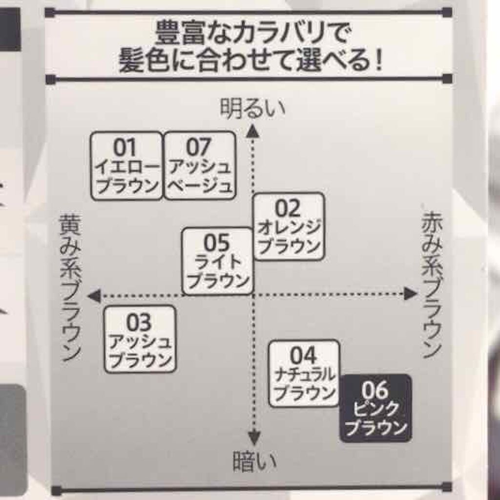 カラーリングアイブロウ/ヘビーローテーション/眉マスカラを使ったクチコミ(3枚目)