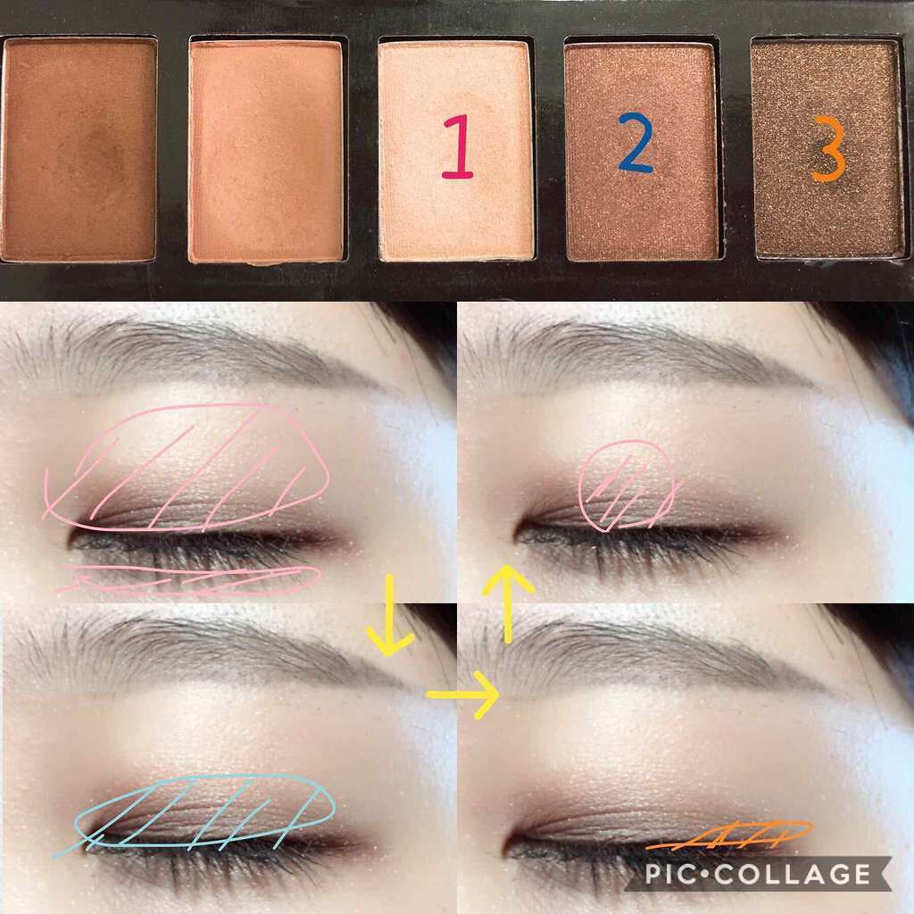 ヌードインザボックス/リンメル ロンドン/アイシャドウパレットを使ったクチコミ(3枚目)