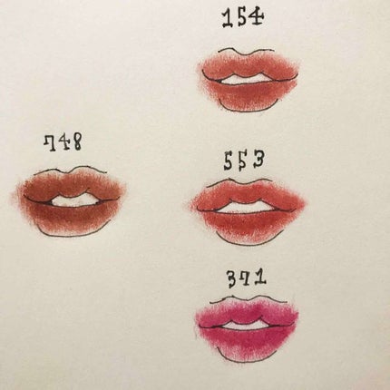 口紅(詰替用)/ちふれ/口紅を使ったクチコミ(1枚目)