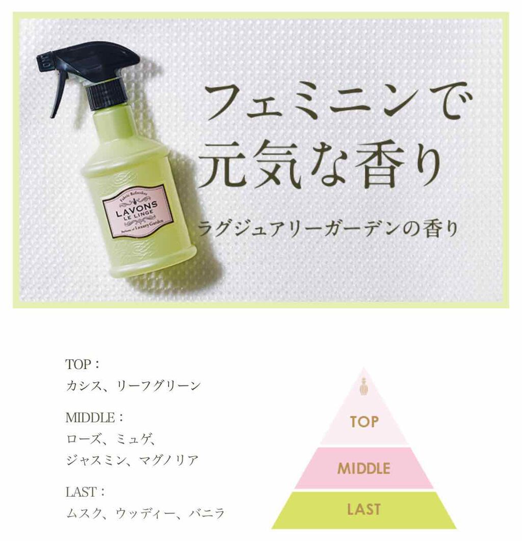 ファブリックミスト/ラボン/ファブリックミストを使ったクチコミ（1枚目）