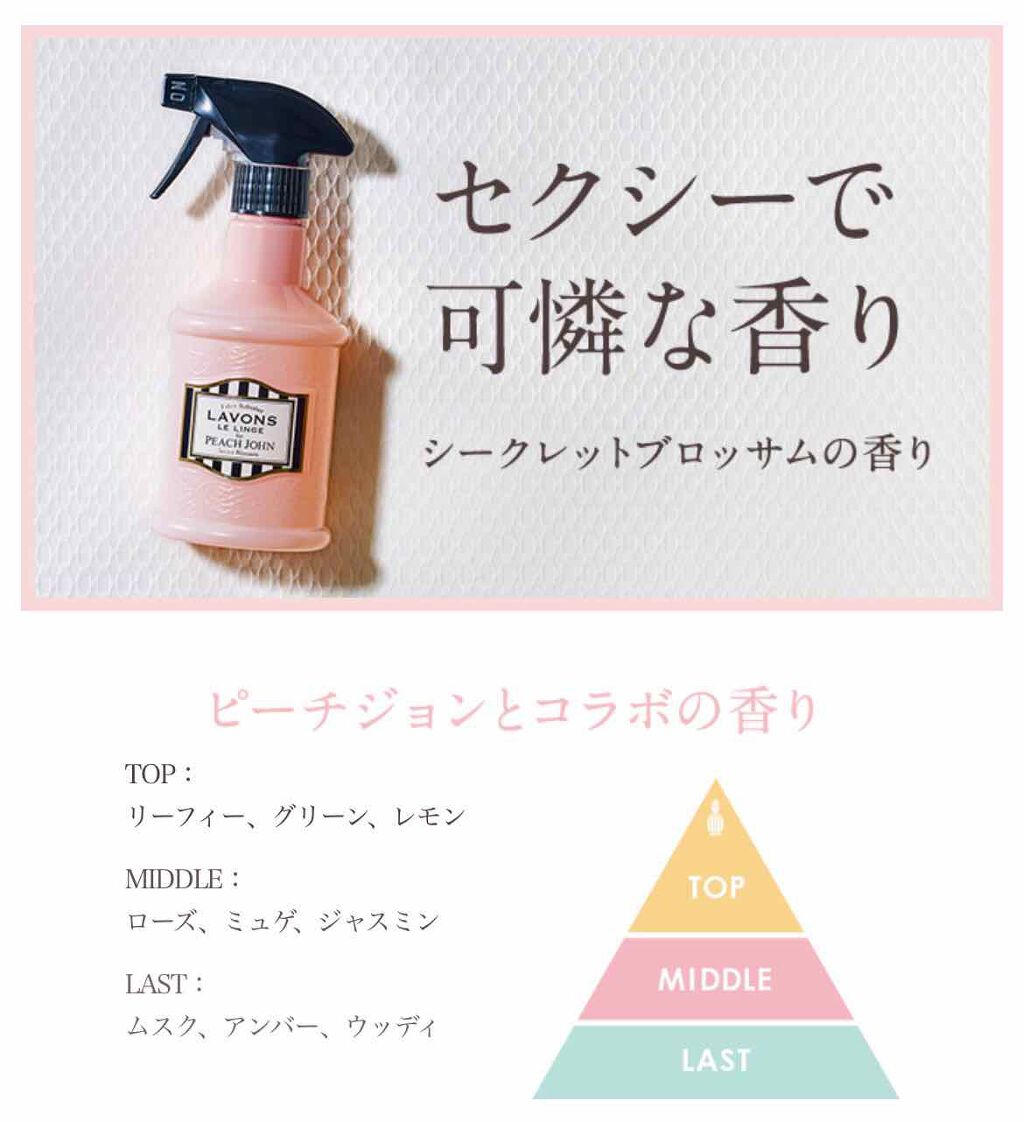 ファブリックミスト/ラボン/ファブリックミストを使ったクチコミ(1枚目)