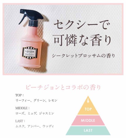 ファブリックミスト/ラボン/ファブリックミストを使ったクチコミ(1枚目)