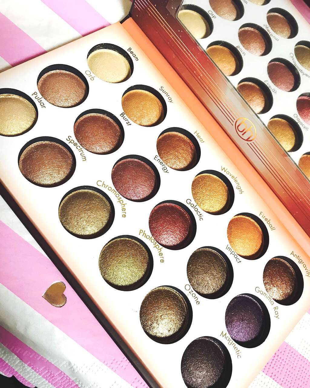 Solar Flare 18 Color Baked Eyeshadow Palette/bh cosmetics/アイシャドウパレットを使ったクチコミ(1枚目)