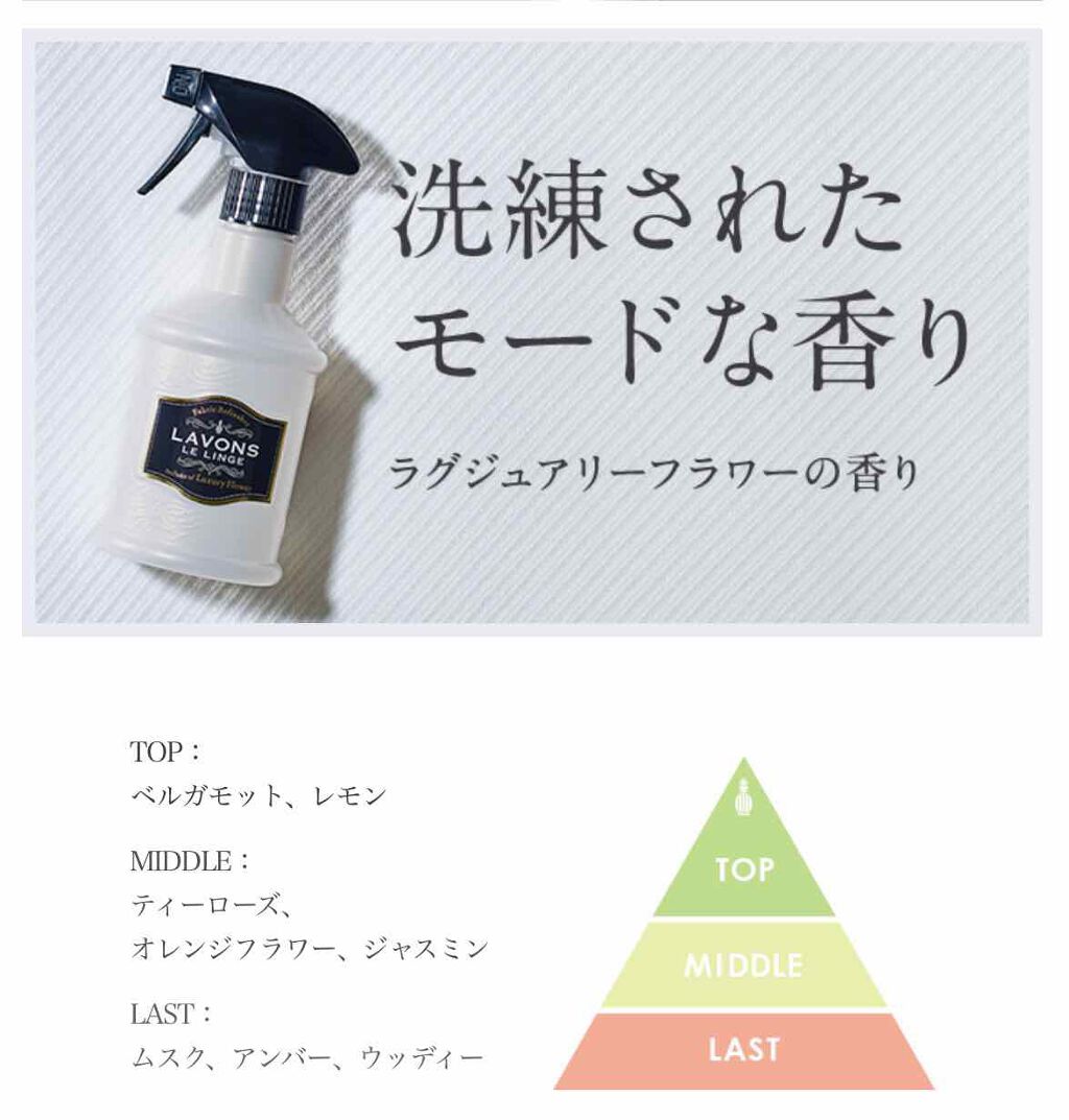 ファブリックミスト/ラボン/ファブリックミストを使ったクチコミ（1枚目）