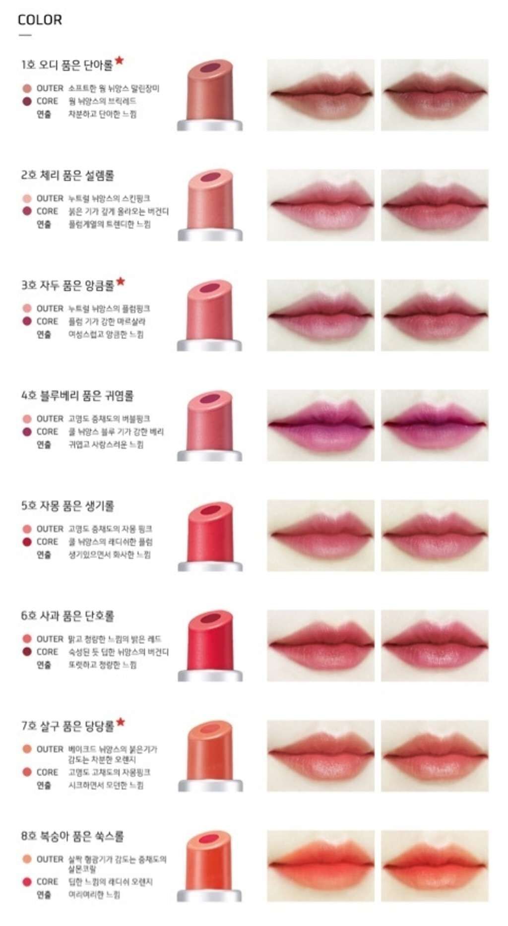 na‐ko on LIPS 「LIPSでこの商品を挙げている方がいらっしゃって、すごく可愛い..」(3枚目)