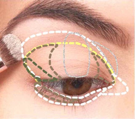 ショコラスウィート アイズ/リンメル ロンドン/アイシャドウパレットを使ったクチコミ(3枚目)
