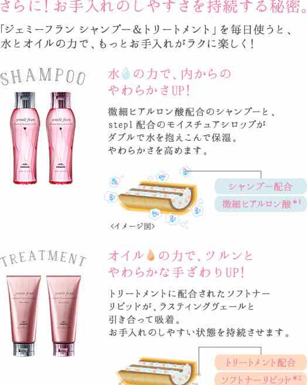 トリートメント シルキーシャイニー さらツヤタイプ/ジェミールフラン/洗い流すヘアトリートメントを使ったクチコミ(3枚目)