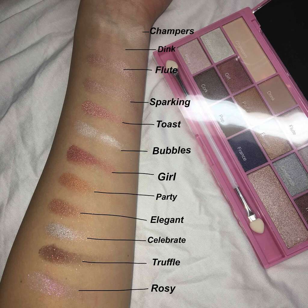 アイラブチョコレート/MAKEUP REVOLUTION/アイシャドウパレットを使ったクチコミ(3枚目)