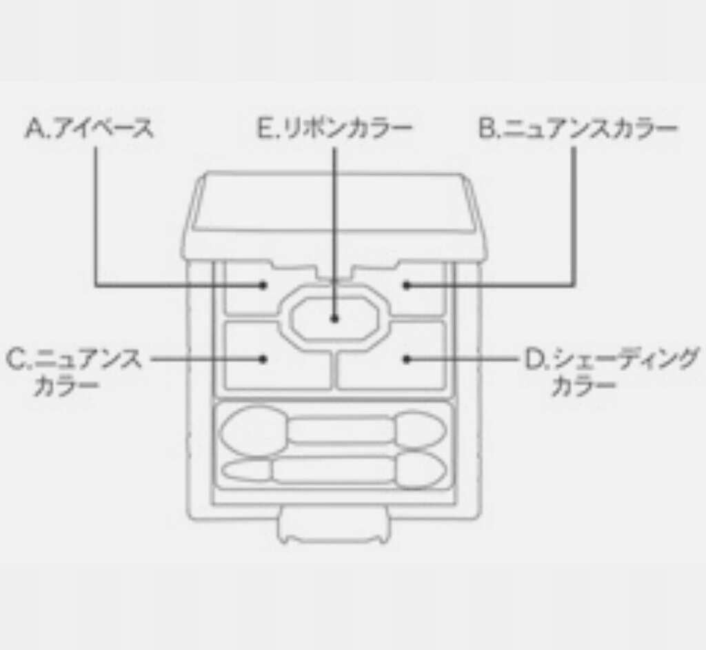 リボンクチュール アイズ/JILL STUART/アイシャドウパレットを使ったクチコミ(3枚目)