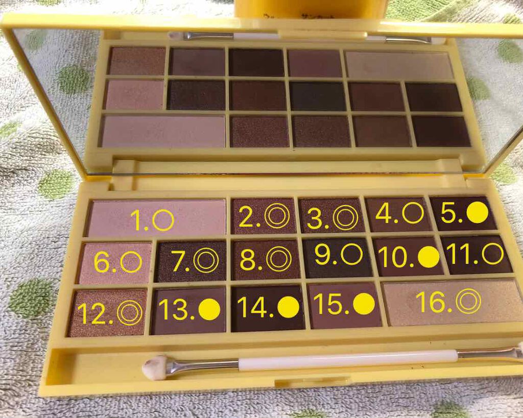 アイラブチョコレート/MAKEUP REVOLUTION/アイシャドウパレットを使ったクチコミ(1枚目)