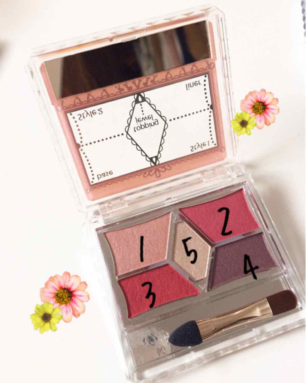 【旧品】パーフェクトスタイリストアイズ/キャンメイク/アイシャドウパレットを使ったクチコミ(2枚目)