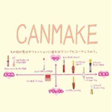 CANMAKEのチークとリップの発色、ツヤ感などが表になっているものです！私は結構この表を参考にして買ったりしています(*´ω｀*)

CANMAKEのリーフレットから引用したものなので、詳しくは薬局な