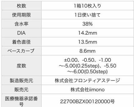 eye closet 1day SweetSeries "Girly"(アイクローゼットワンデースウィートシリーズ ガーリー)/EYE CLOSET/ワンデー(1DAY)カラコンを使ったクチコミ(2枚目)