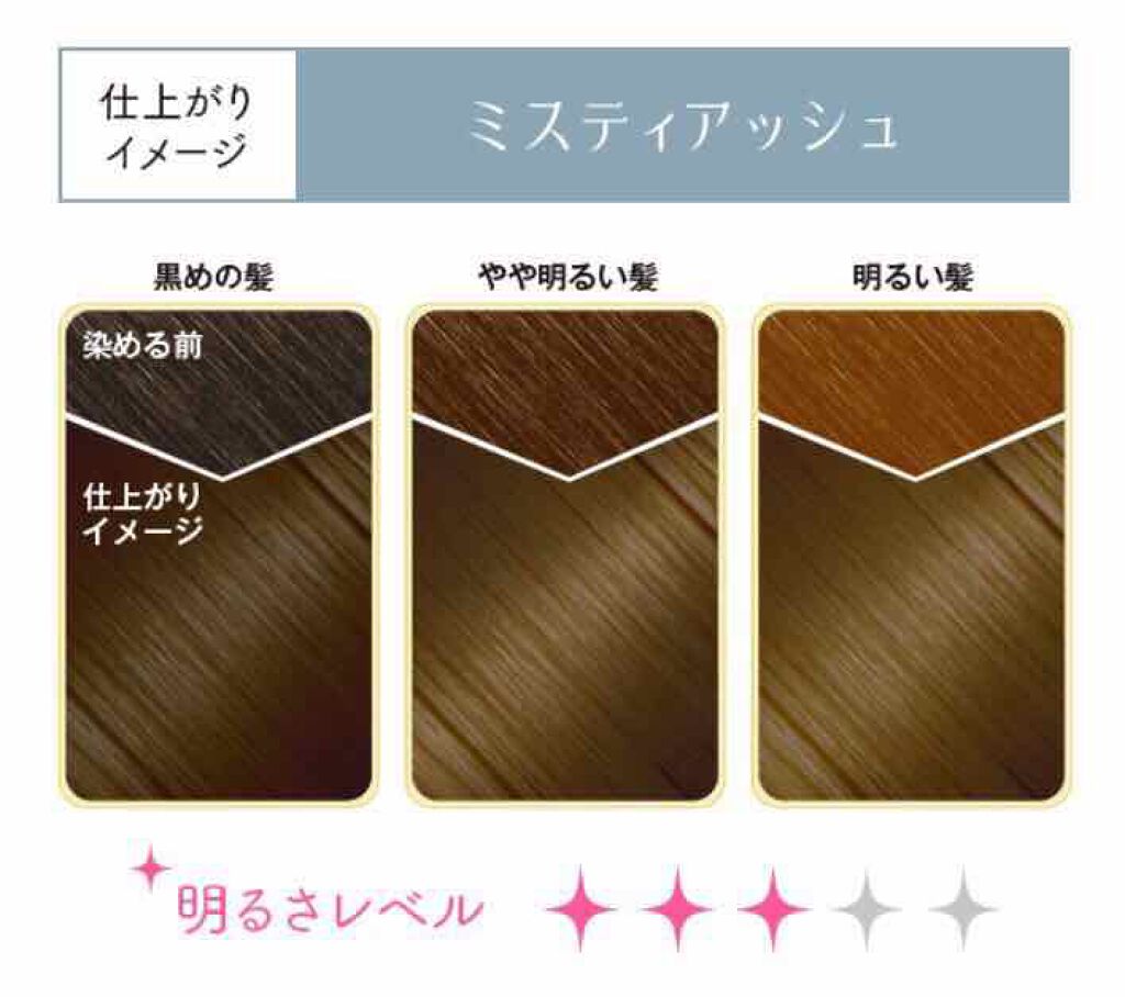 ホイップヘアカラー/ビューティラボ/ヘアカラーを使ったクチコミ(2枚目)