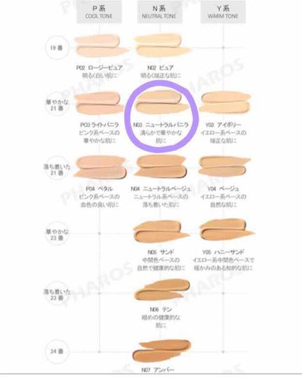 ダブルラスティング ファンデーション ニュートラルバニラ/ETUDE/リキッドファンデーションを使ったクチコミ(2枚目)