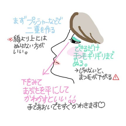 ローヤルプチアイムS (スーパーハードタイプ)/ROYAL/二重まぶた用アイテムを使ったクチコミ(2枚目)