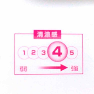 新ラスター目薬RV(医薬品)/滋賀県製薬/その他を使ったクチコミ（3枚目）