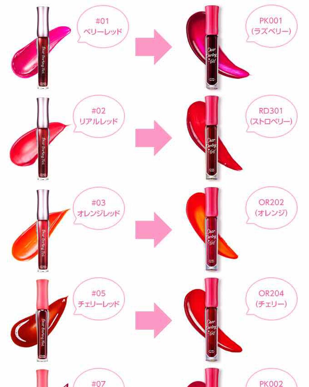 ディアダーリン リップティント(旧)/ETUDE/口紅を使ったクチコミ(2枚目)