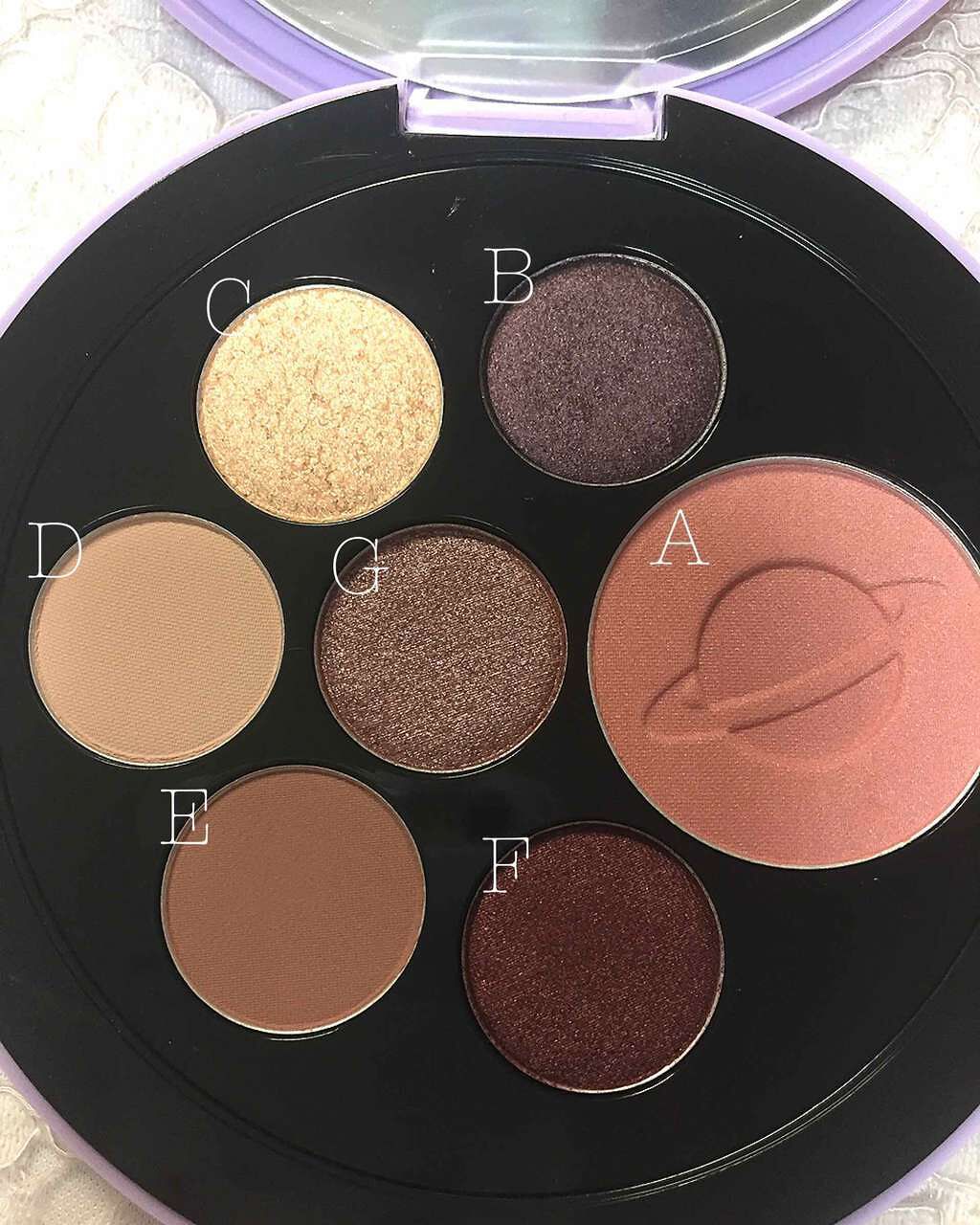 ユニバース マルチパレット/ETUDE/メイクアップキットを使ったクチコミ（2枚目）