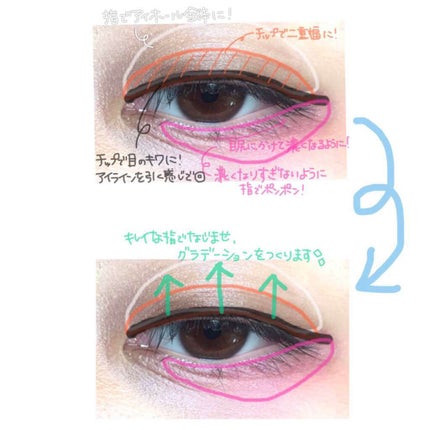 アイシャドウベース/キャンメイク/アイシャドウベースを使ったクチコミ(4枚目)