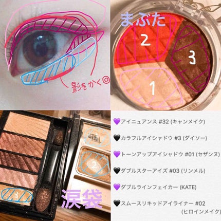 ダブルラインフェイカー/KATE/リキッドアイライナーを使ったクチコミ(2枚目)