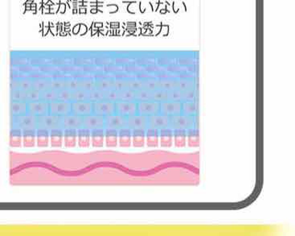 マラケシュレッドクレイマスク/Natural Majesty/洗い流すパック・マスクを使ったクチコミ(4枚目)