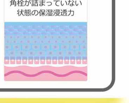 マラケシュレッドクレイマスク/Natural Majesty/洗い流すパック・マスクを使ったクチコミ(4枚目)