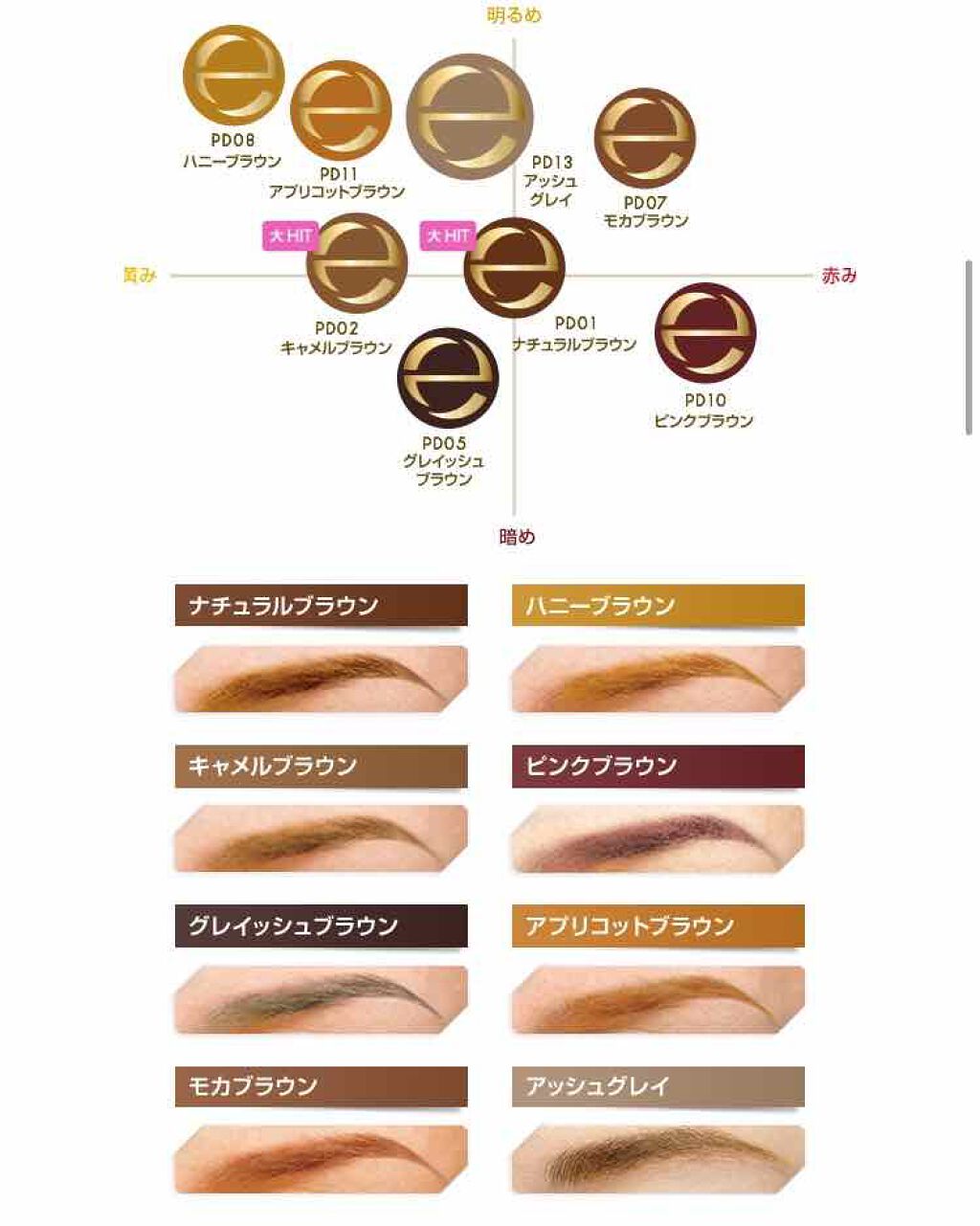 パウダー&ペンシル アイブロウEX/excel/アイブロウペンシルを使ったクチコミ(2枚目)