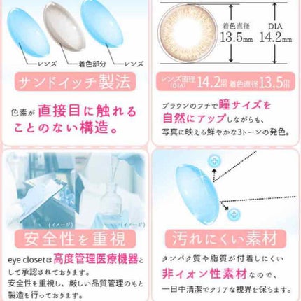eye closet 1day SweetSeries "Girly"(アイクローゼットワンデースウィートシリーズ ガーリー)/EYE CLOSET/ワンデー(1DAY)カラコンを使ったクチコミ(4枚目)