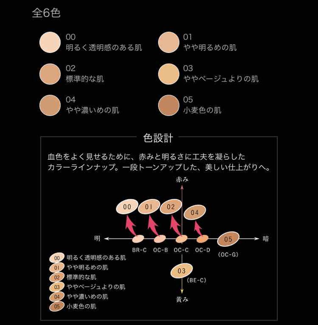 シークレットスキンメイカーゼロ(リキッド)/KATE/リキッドファンデーションを使ったクチコミ(2枚目)