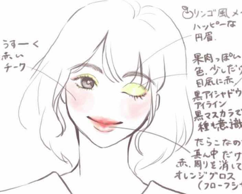 ハイライトスティック/CEZANNE/スティックハイライトを使ったクチコミ（3枚目）