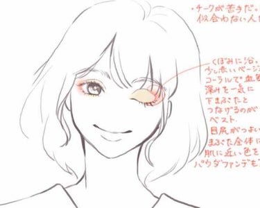 気分によってふらふらふらふら色んなメイクを描き出しては色を確かめて試しています。
ですがメイクの〆となるのはやはりリップとマスカラとハイライトの仕込み方です。

これらのアイテムはその点で申し分ないと思