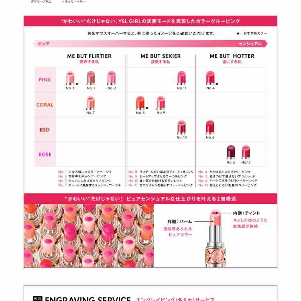 ヴォリュプテ ティントインバーム/YVES SAINT LAURENT BEAUTE/口紅を使ったクチコミ(3枚目)