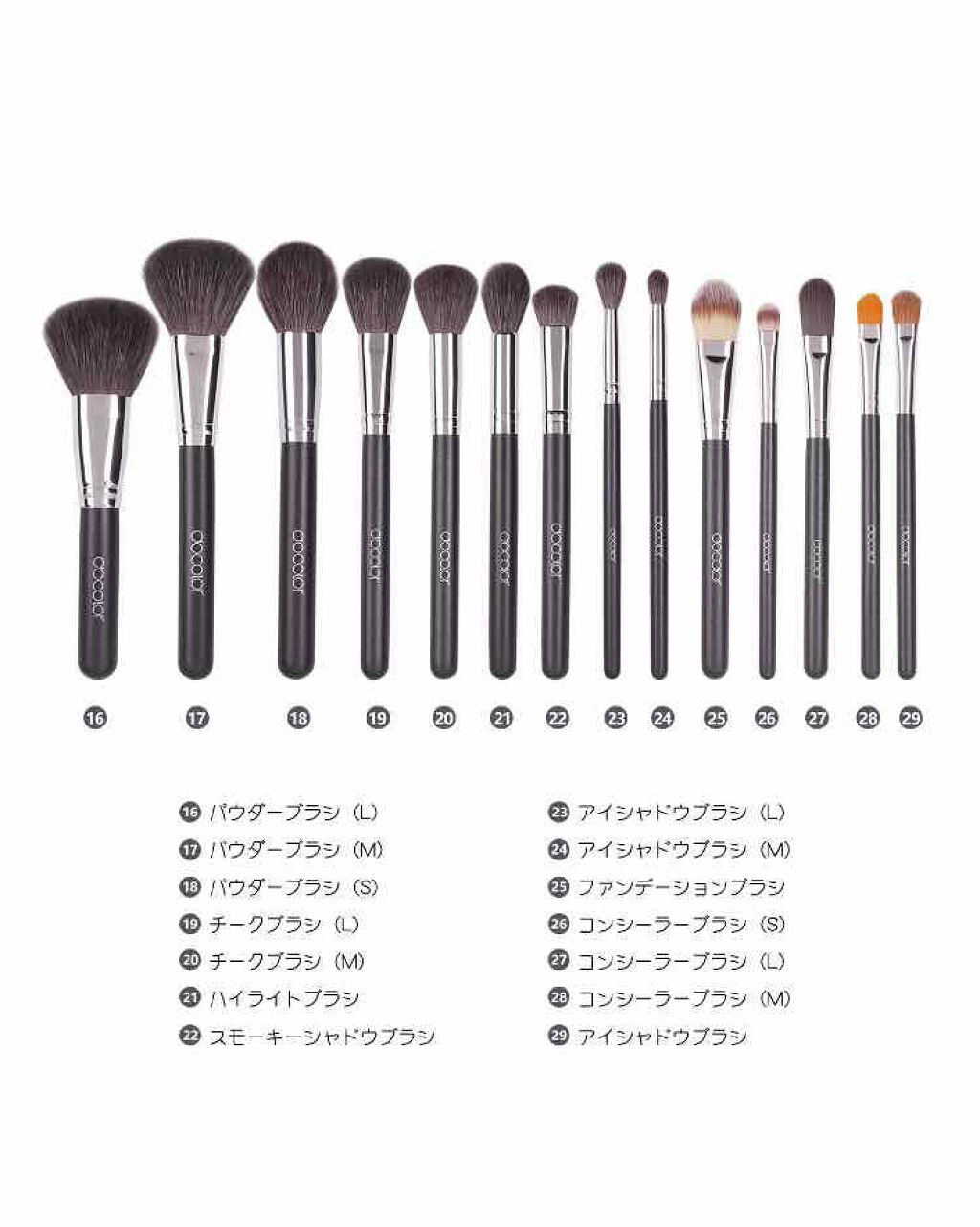 DoColor メイクブラシ/Docolor/メイクブラシを使ったクチコミ(2枚目)