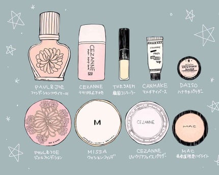 ラスティングマルチアイベース WP/キャンメイク/アイシャドウベースを使ったクチコミ(1枚目)