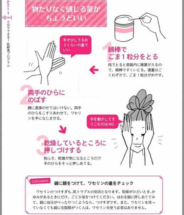 白色ワセリン（医薬品）/日本薬局方/その他を使ったクチコミ（2枚目）