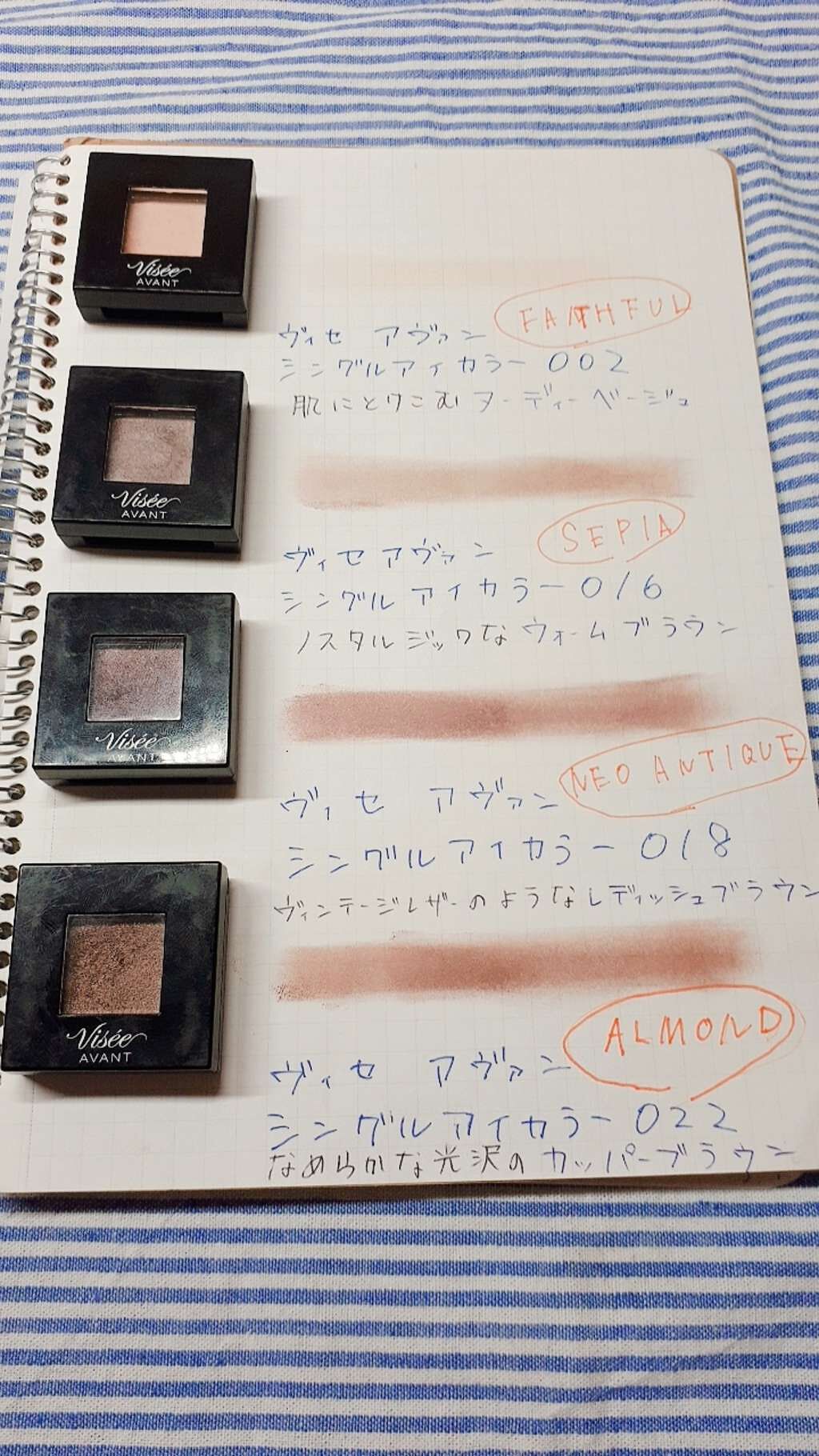 ヴィセ アヴァン シングルアイカラー/Visée/単色アイシャドウを使ったクチコミ(3枚目)