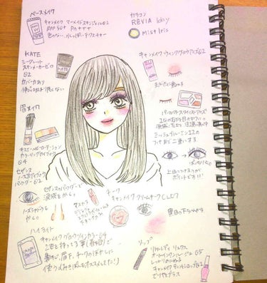 みにまむ。 on LIPS 「記録として今日のメイクを描いてみました。半年とかしたらメイクっ..」（1枚目）