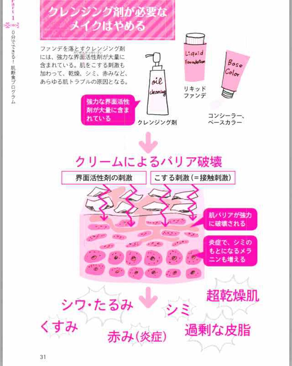 リシェ カラーリング アイブロウパウダー/Visée/パウダーアイブロウを使ったクチコミ(2枚目)