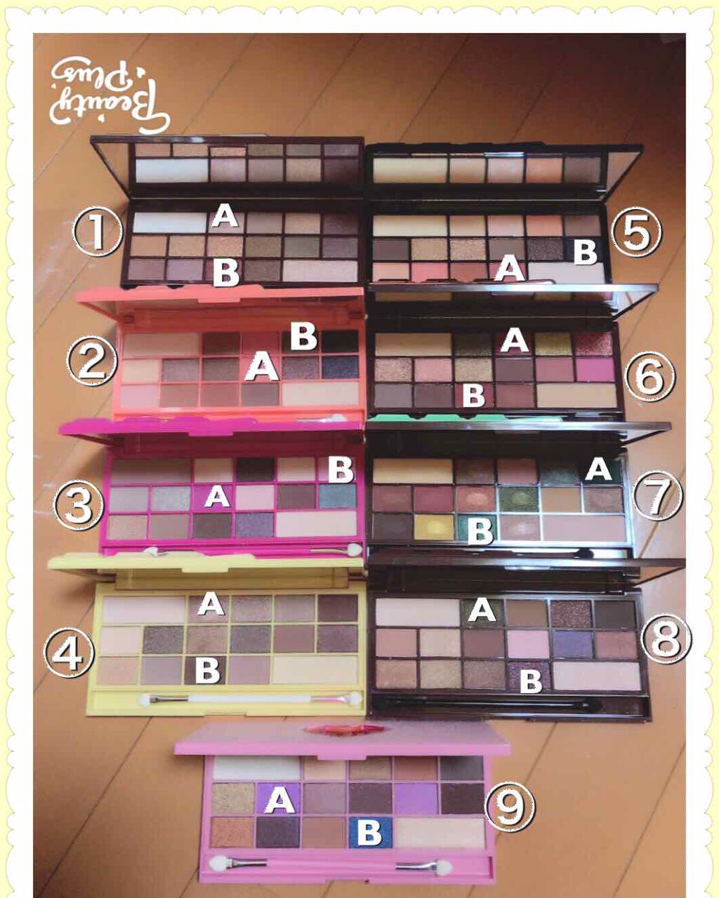 アイラブチョコレート/MAKEUP REVOLUTION/アイシャドウパレットを使ったクチコミ(3枚目)