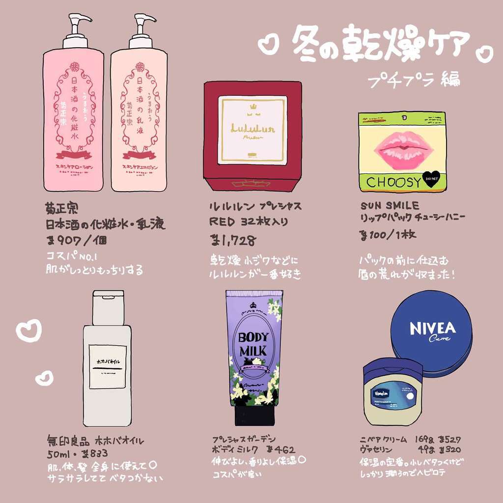 ニベアクリーム/ニベア/ボディクリームを使ったクチコミ（1枚目）