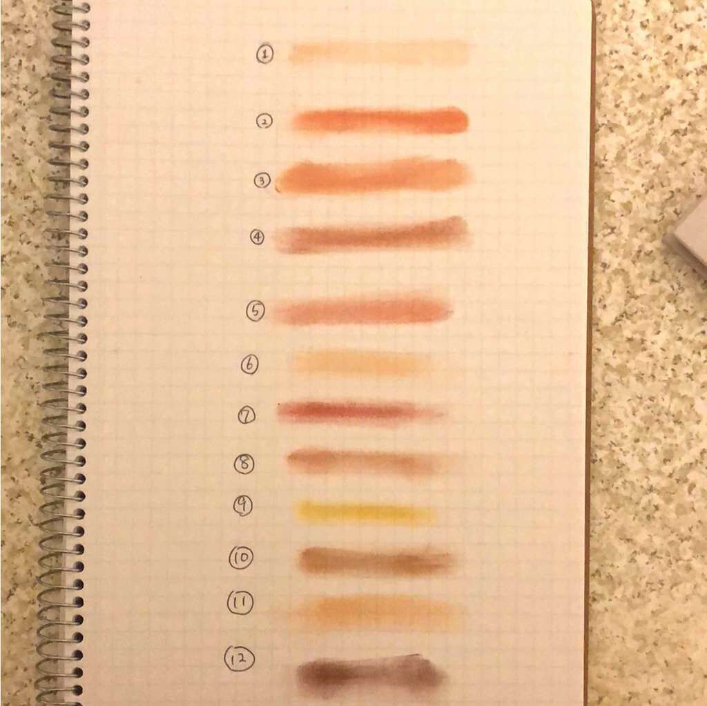 アイシャドウ ベース/NYX Professional Makeup/アイシャドウベースを使ったクチコミ（2枚目）