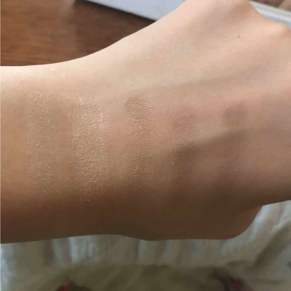 リンメル ロンドン ラテ アイズのクチコミ「コスメ福袋での中身にはいってました♪
細かい粒子が特徴です。1番薄いアイカラーベースはほぼ無色.....」（2枚目）