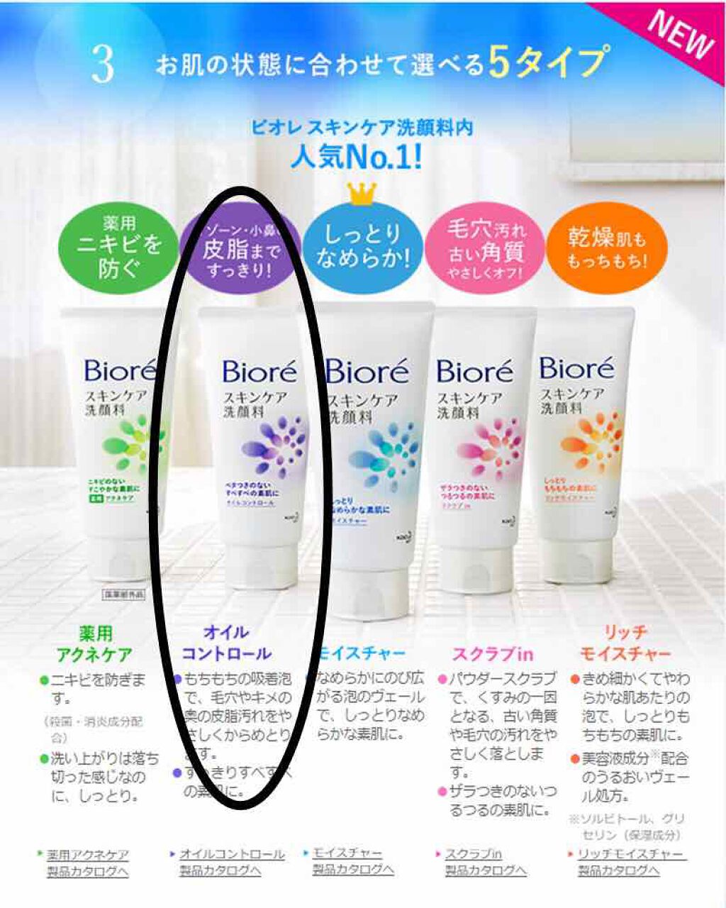 スキンケア洗顔料 オイルコントロール/ビオレ/洗顔フォームを使ったクチコミ(1枚目)