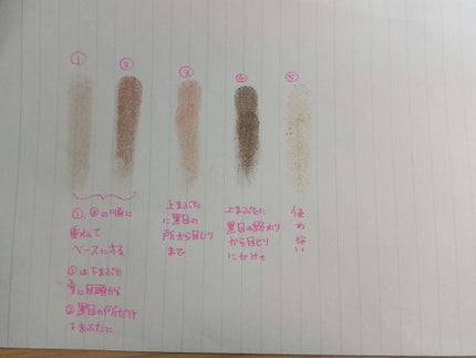 ラブ・ライナー リキッドアイライナーR3/ラブ・ライナー/リキッドアイライナーを使ったクチコミ(2枚目)