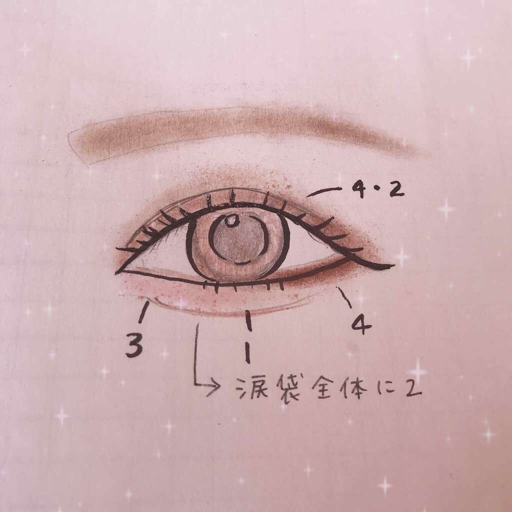 シマークチュールアイズ/JILL STUART/アイシャドウパレットを使ったクチコミ(3枚目)